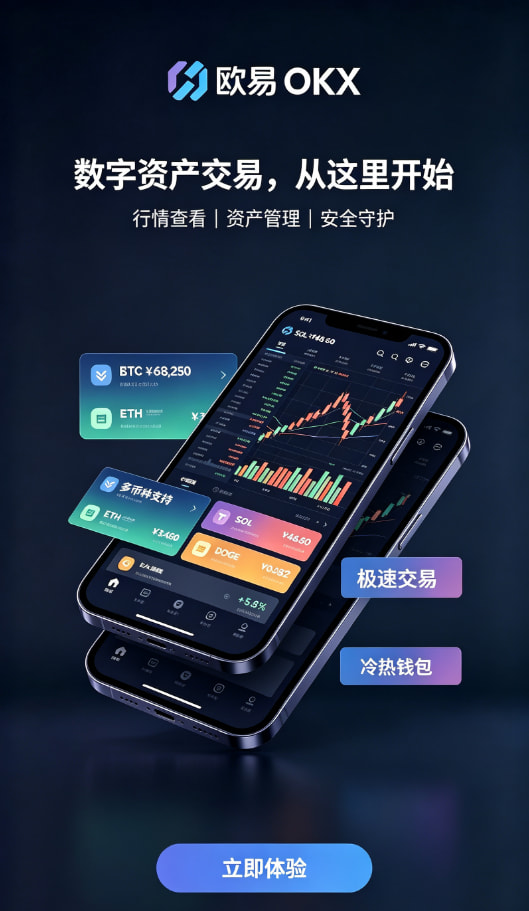 欧交易所APP图文说明2
